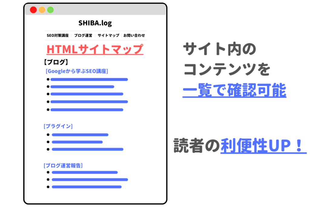 HTMLサイトマップによる利便性の向上