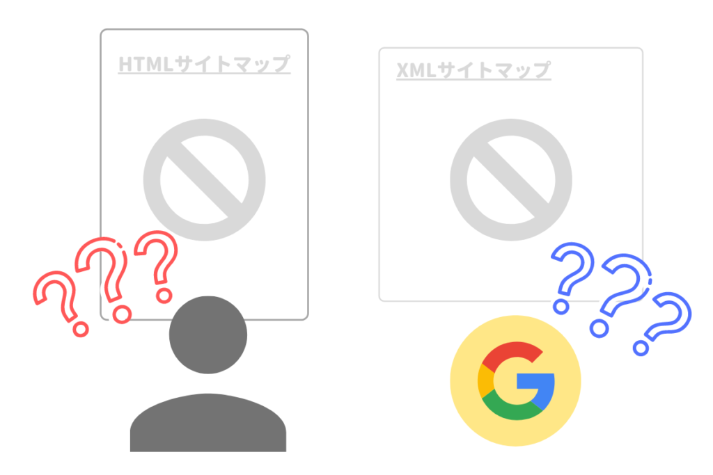 サイトマップがないと読者とGoogleがサイト内のコンテンツを見つけ出しづらくなる