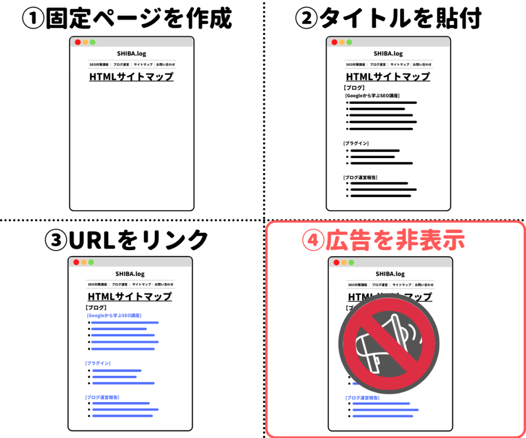 広告を非表示にする