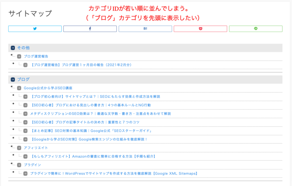 そのまま設定するとカテゴリIDをの番号が若い順に並んでしまう。