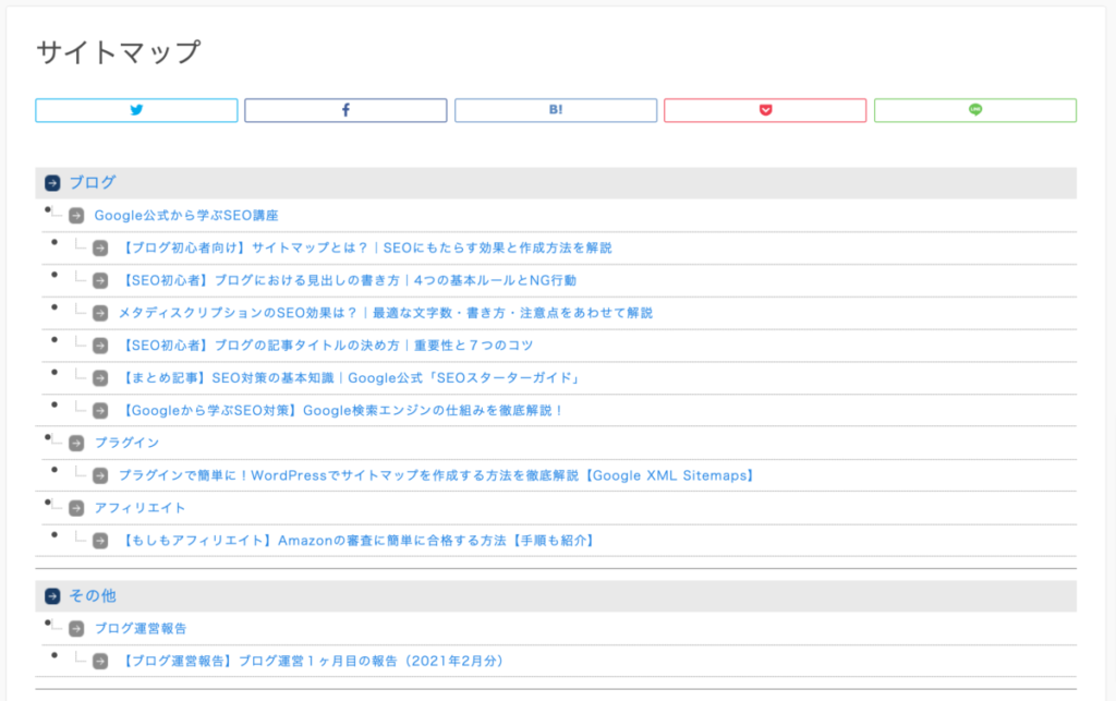 HTMLサイトマップが完成