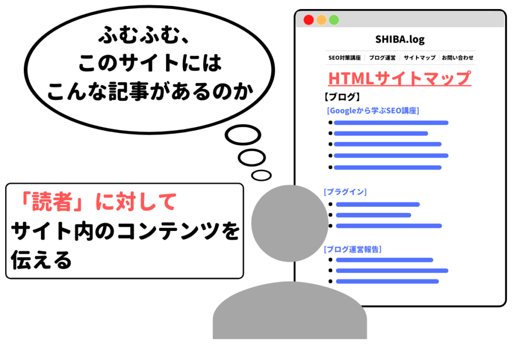 HTMLサイトマップのSEO効果