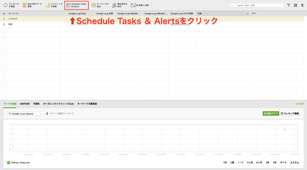 Schedule Tasks ＆ Alertをクリック