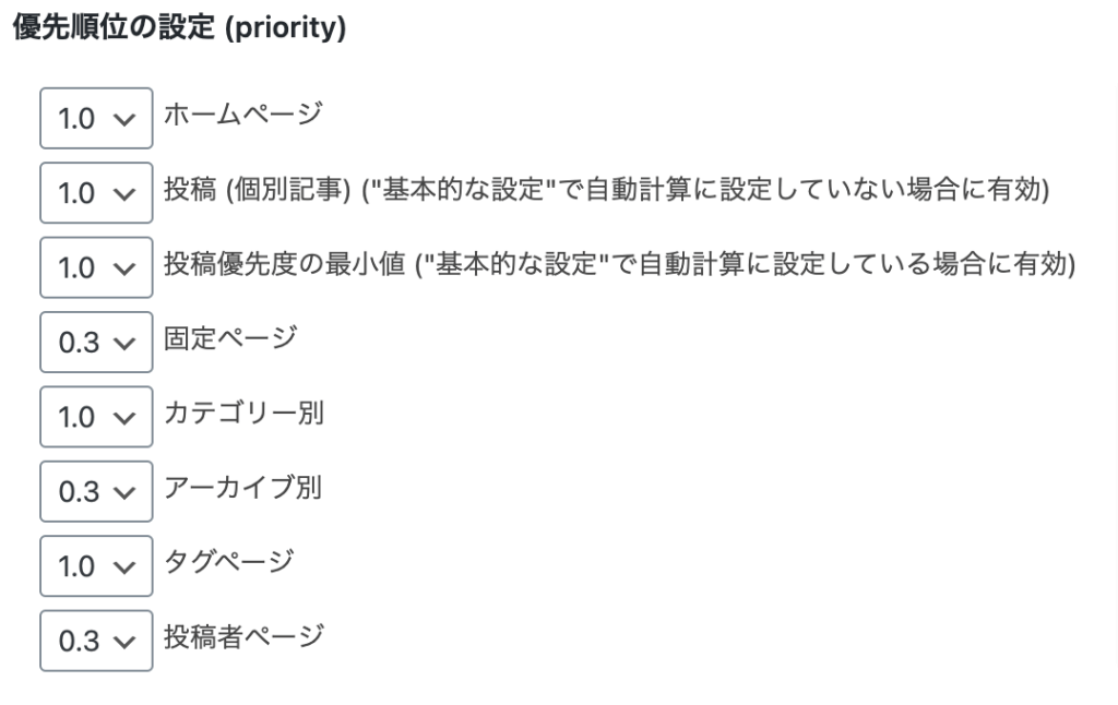 GoogleXMLSitemapsで優先順位を設定する