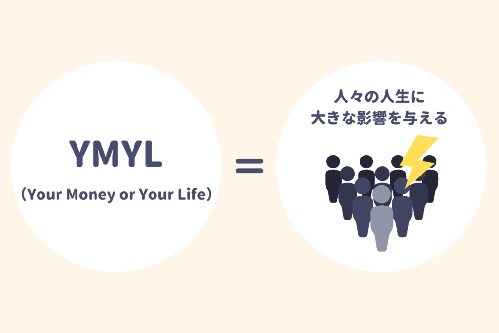 YMYLの図解