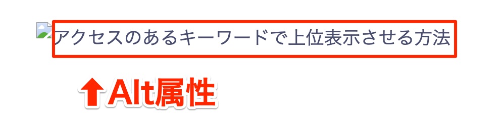 Alt属性の代替テキストとして使われる例